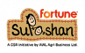 logosuposhan